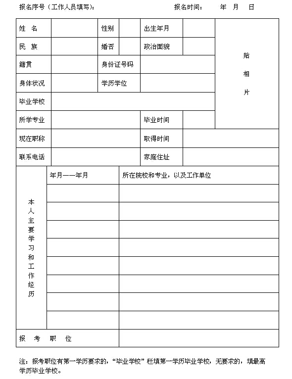 1贛州市皮膚病醫(yī)院2017年2月招聘編外人員公告.jpg